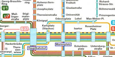 Карта на минхен hauptbahnhof